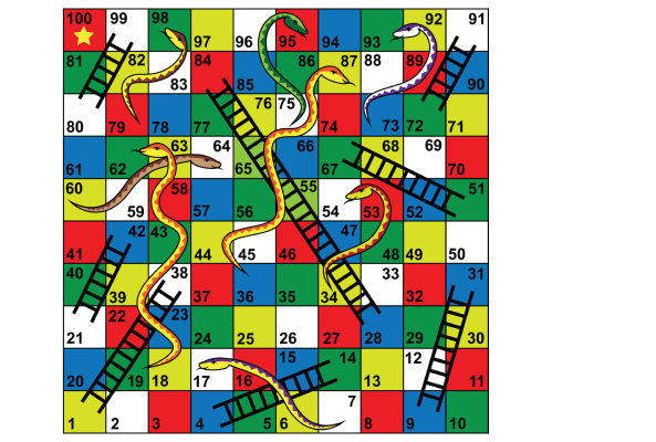 Fantasy Snakes & Ladders